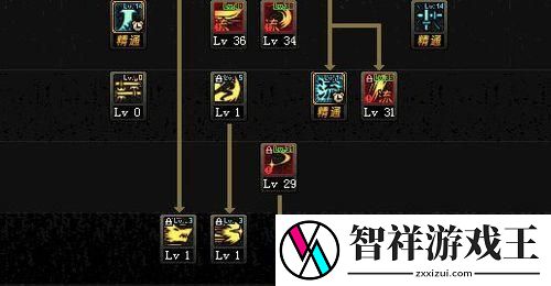 剑魂PK通用技能加点攻略-掌握关键加点-成为PK之王！