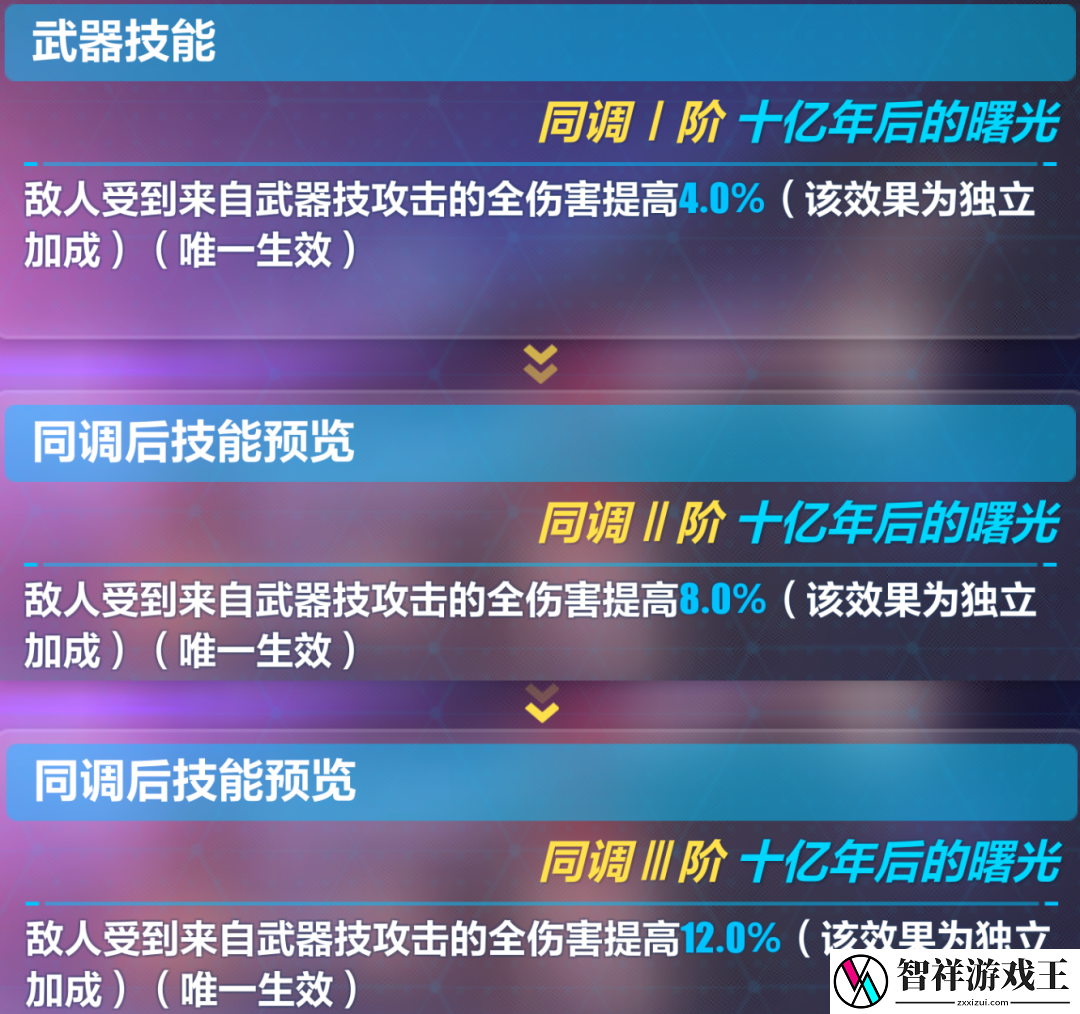 崩坏3希娜狄雅用什么武器好