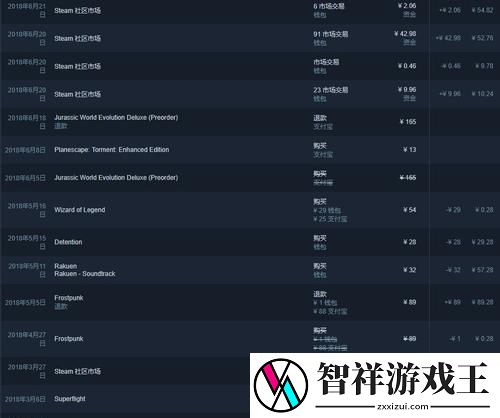 战神4技能购买顺序攻略