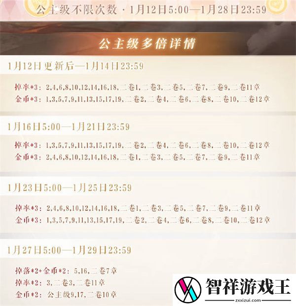 奇迹暖暖新春活动2023攻略