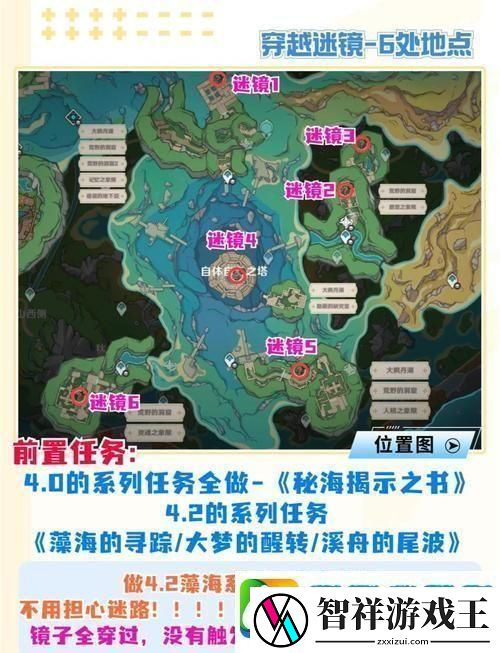 原神探索之旅-揭秘海祗之尾封印解除全攻略