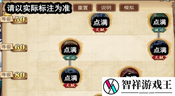 武神霸业技能搭配攻略