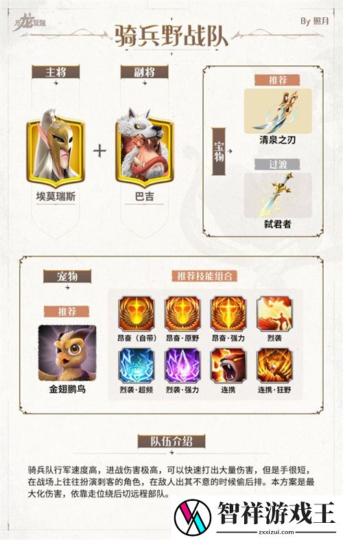 万龙觉醒新手怎么搭配队伍