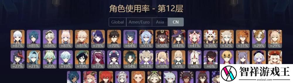 原神雷神和心海抽哪一个更好