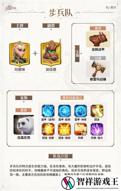 万龙觉醒新手怎么搭配队伍