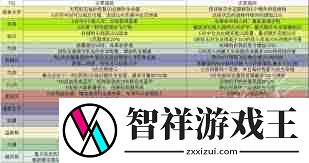 守望先锋西格玛英雄技能详解-西格玛在守望先锋中的威能介绍