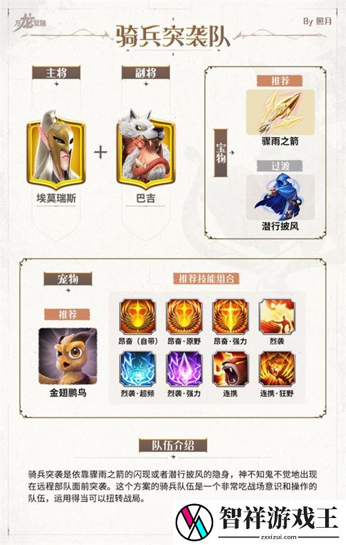 万龙觉醒新手怎么搭配队伍