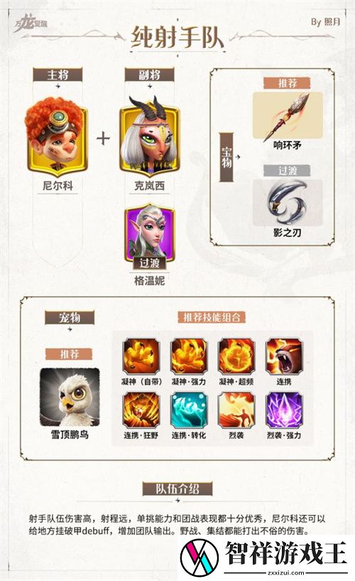 万龙觉醒新手怎么搭配队伍