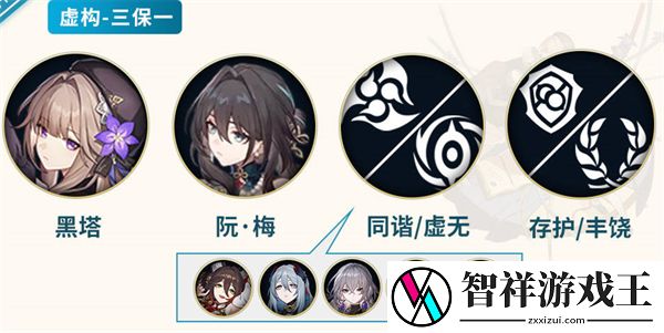 崩坏星穹铁道黑塔怎么配队