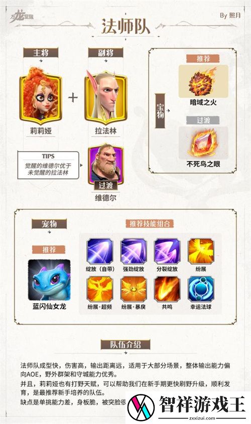 万龙觉醒新手怎么搭配队伍-万龙觉醒新手阵容配队整理汇总