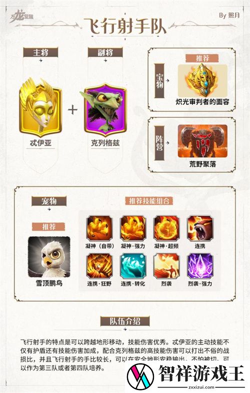 万龙觉醒新手怎么搭配队伍