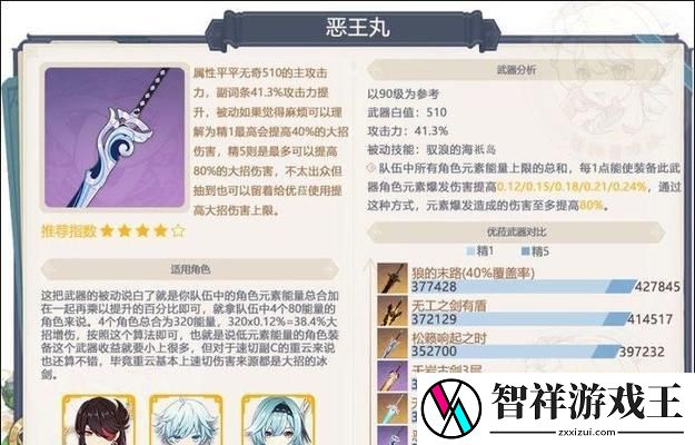 原神雷神和心海抽哪一个更好-比较两个角色的优缺点-解决你的选择困难。