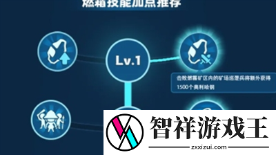 无尽冬日燃霜矿区如何加点-无尽冬日燃霜矿区加点一览