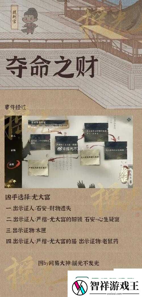 被卡关崩溃-手把手教你破解第四章迷局！青璃手游剧情通关神操作全公开