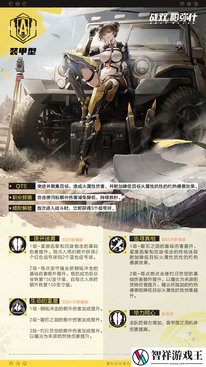 战双帕弥什布丽姬特耀炎怎么升阶