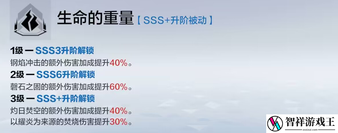战双帕弥什布丽姬特耀炎怎么升阶