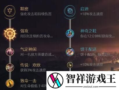 英雄联盟影哨s12怎么出装