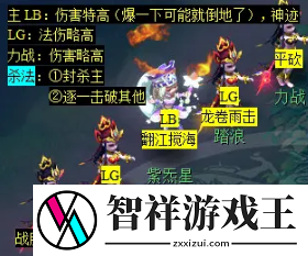 梦幻西游天降辰星日常活动怎么做