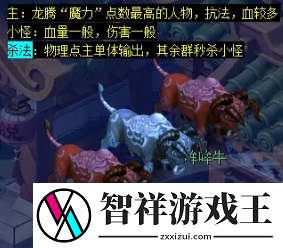 梦幻西游天降辰星日常活动怎么做