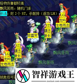 梦幻西游天降辰星日常活动怎么做