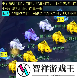 梦幻西游天降辰星日常活动怎么做