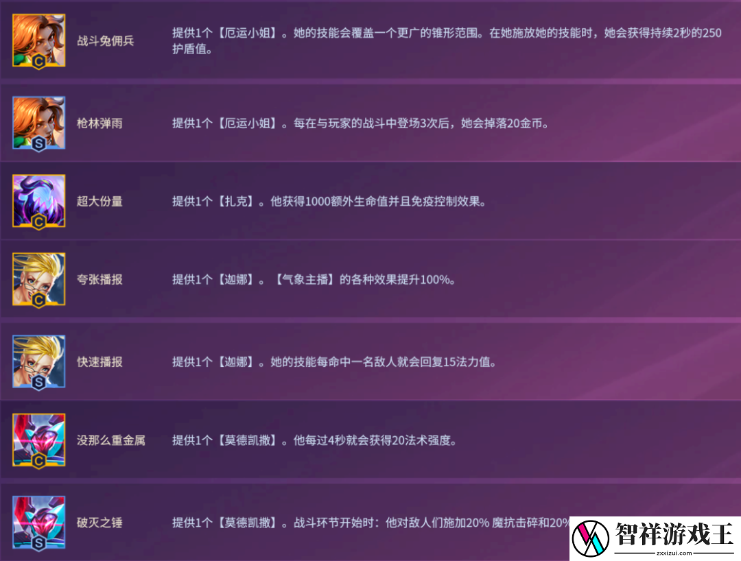 金铲铲之战平民精英女枪阵容攻略