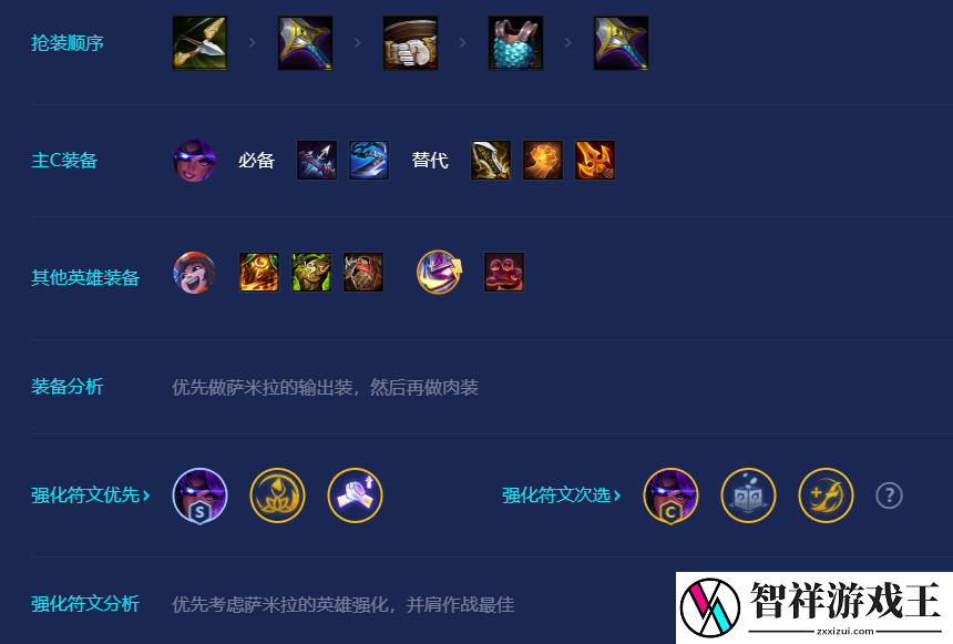 金铲铲之战95福牛枪手阵容攻略