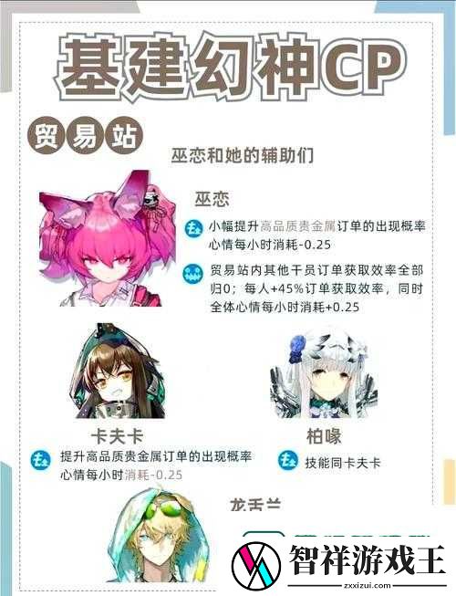 明日方舟新人必看！基础模组这样用秒变大佬-90%玩家不知道的隐藏技巧