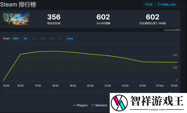 你不要过来啊！犹太企图染指Steam