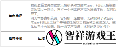 第七史诗扎哈克好用吗