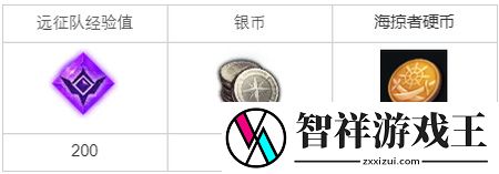 命运方舟土著部落任务怎么做-命运方舟土著部落任务怎么完成