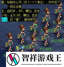 梦幻西游天降辰星日常活动怎么做