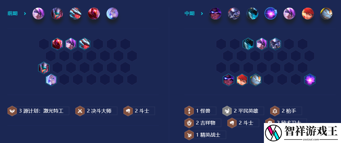 金铲铲之战95福牛枪手阵容攻略