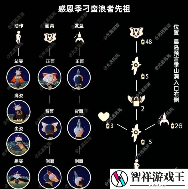 光遇黄鼠狼面具先祖位置在哪