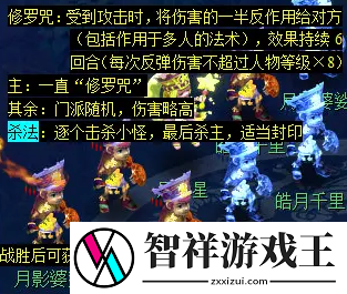 梦幻西游天降辰星日常活动怎么做