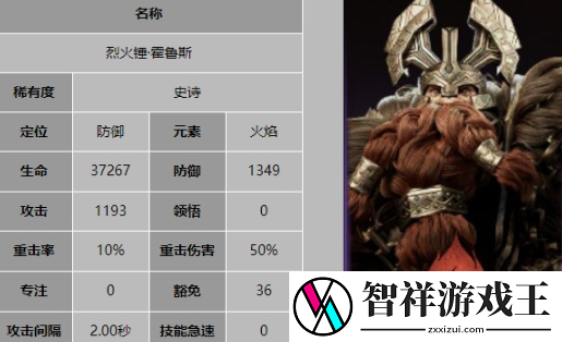龙息神寂烈火锤霍鲁斯有什么技能