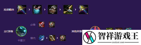 云顶之弈混沌战士阵容攻略