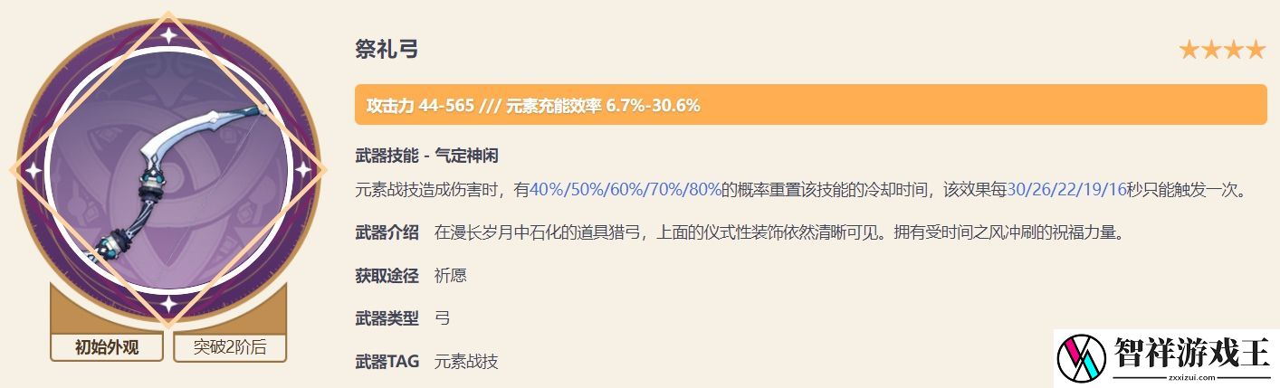 原神珐露珊武器推荐-副本难度分析与挑战攻略