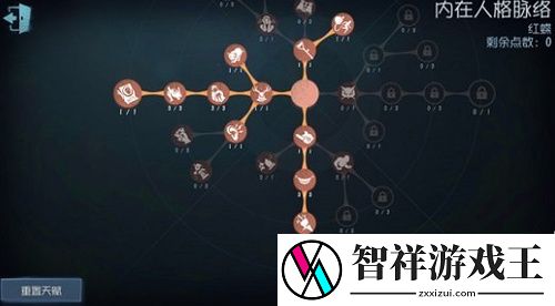 第五人格红蝶天赋怎么搭配2023-第五人格第27赛季红蝶天赋加点图一览