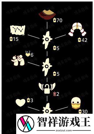 光遇6月3日复刻先祖可以兑换什么