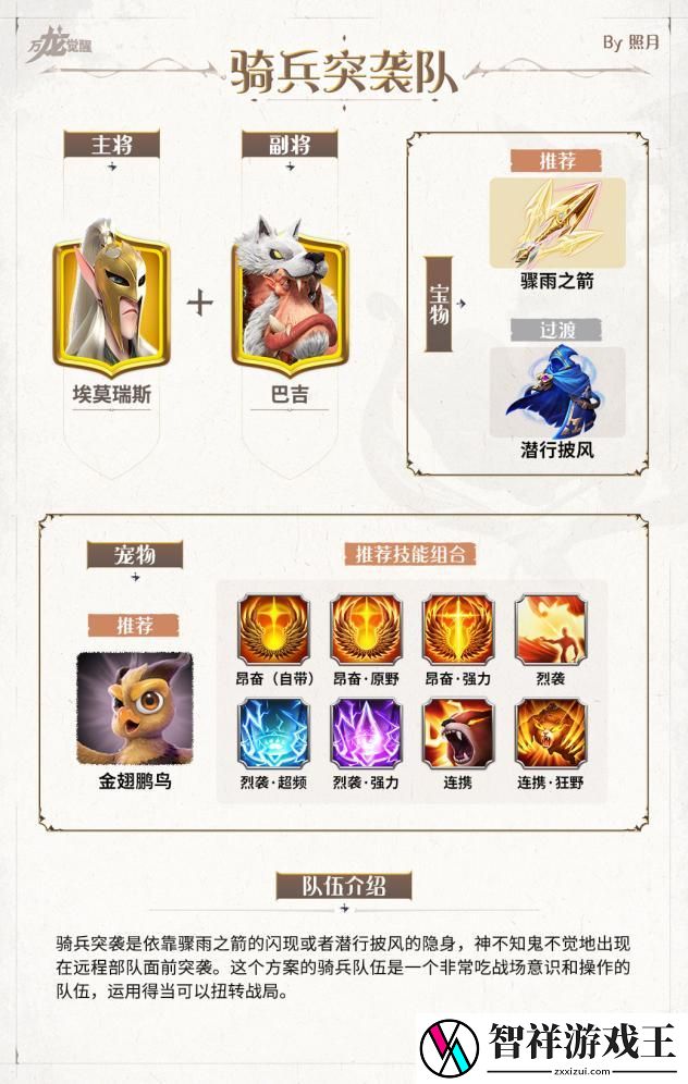 万龙觉醒新手阵容怎么搭配