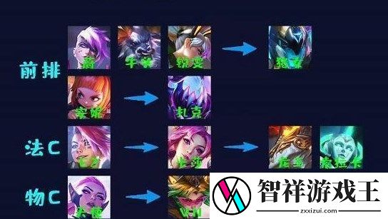 云顶之弈地下魔盗团阵容怎么玩