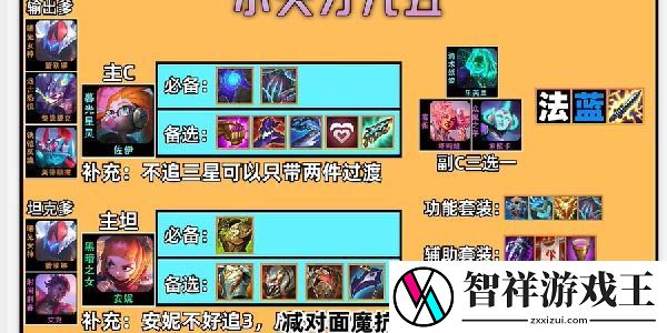 云顶S8小天才95上分阵容攻略