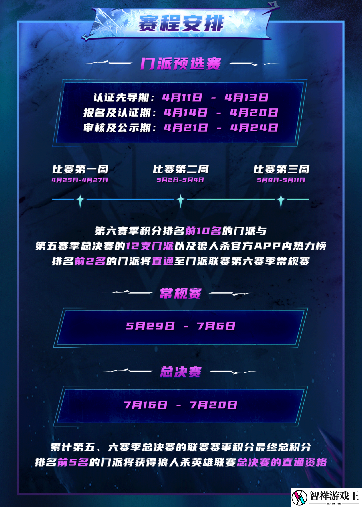 狼人杀门派联赛·第六赛季预选赛报名开启