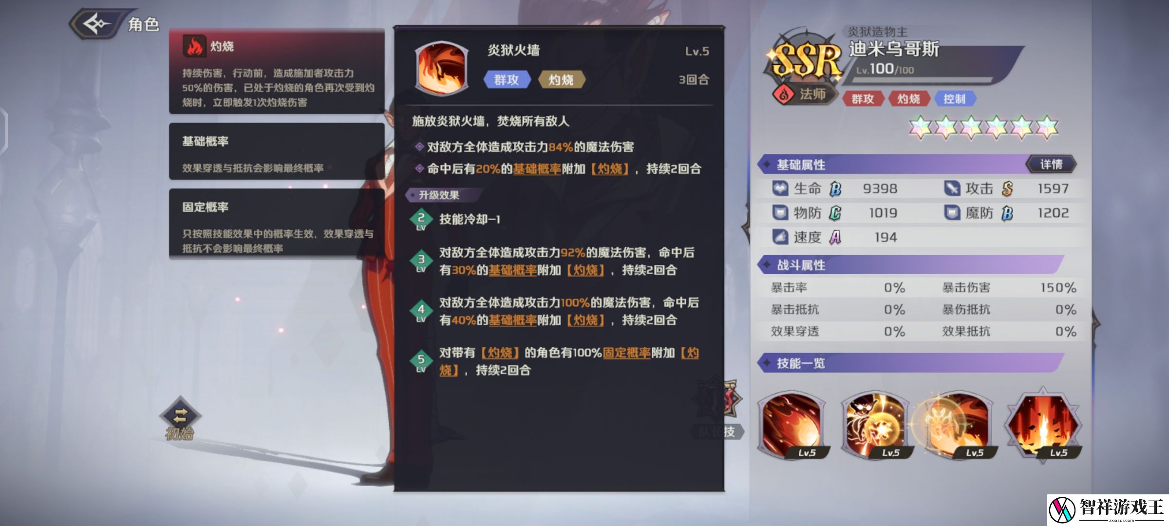 纳萨力克之王迪米乌哥斯强度一览