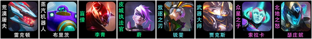 云顶之弈T1高斗武器大师怎么玩-任务流程与高效完成