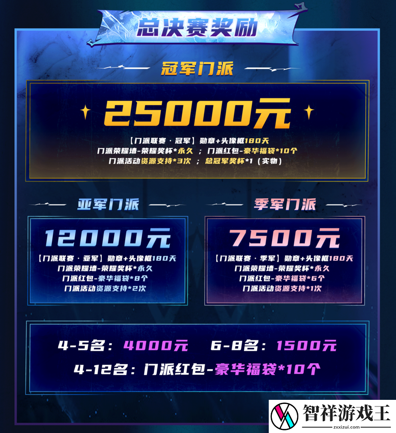 狼人杀门派联赛·第六赛季预选赛报名开启