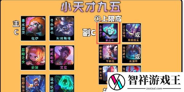 云顶S8小天才95上分阵容攻略-提高PVP胜率的要点