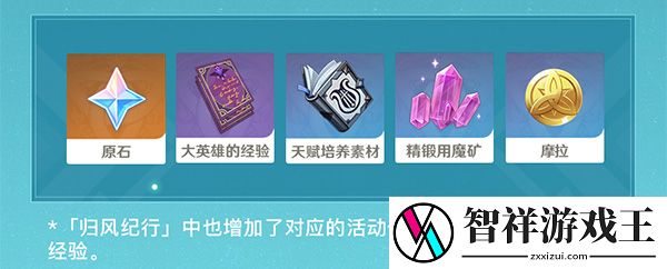 原神徇察五风活动时间