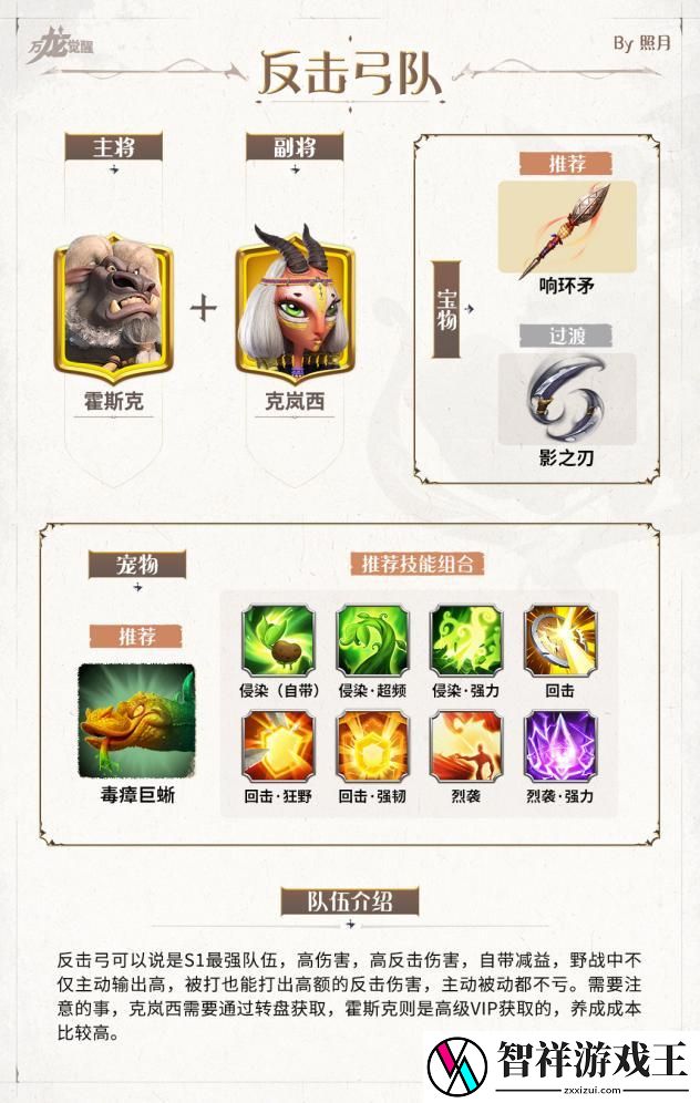 万龙觉醒新手阵容怎么搭配